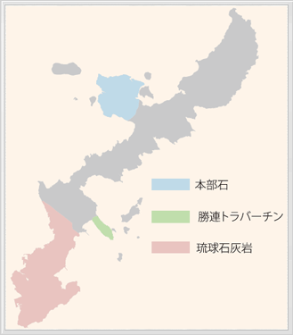 植物の種類