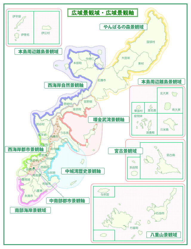 広域景観域・広域景観軸